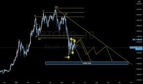 Trading foreign exchange on margin carries a high level of risk and may not be suitable for all investors. 91lhhpd8dlfum