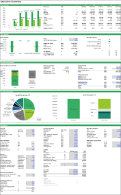 Serviced Office Financial Model Template Efinancialmodels Financial Modeling Financial Plan Template Cash Flow Statement