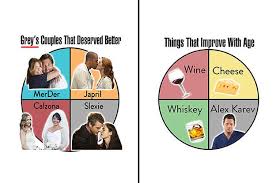 On call room grey's anatomy. Pin On Greys Anatomy