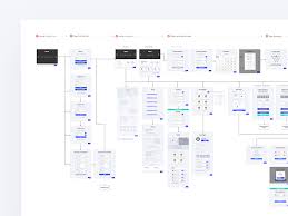 Pin On Sitemap Inspiration