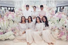 Ibu dan anak kandung di bitung berhubungan badan, polisi: Foto Majlis Keraian Resepsi Anak Gadis Julia Rais Tengku Puteri Iman Afzan Berita Steady