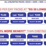 Reliance gives 28GB data 149: