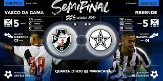 Placa do jogo do vasco hoje. Ferj On Twitter De Um Lado Uma Campanha 100 Do Outro O Artilheiro Do Campeonato Sera Um Grande Jogo Veja Como Chegam A Semifinal Vasco E Resende Https T Co C9bhxk0zoc