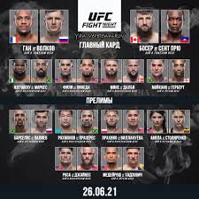 The ultimate fighting championship is an american mixed martial arts promotion company based in las vegas Ufc Fight Night 190 Gane Vs Volkov Where To Watch Live