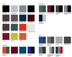 When i order paint for a harley paint job, i basically just give my paint jobber the year and color name. Harley