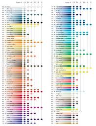 Image Result For Supracolor 2 Color List In 2019 Colored