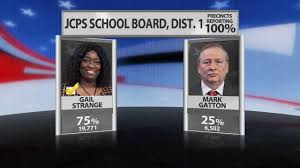 Four elected to Jefferson County Board of Education