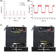 It is characterized by its straight lines and practicality, attributes that have been highly appreciated in agriculture… Locking Unlocking Mechanism Actuated By Sma Springs To Improve The Energy Efficiency Of Fabric Type Soft Actuators Iopscience
