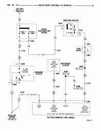Many people can see and understand schematics known as label or. 1994 Jeep Wrangler Headlight Wiring Wiring Diagram Insure Drab Provision Drab Provision Viagradonne It