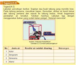 We did not find results for: Tugas2 Prakarya Rekayasa Kelas 8 Smt 2 Technology Information