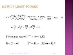 Über 7 millionen englische bücher. Bab 7 Persamaan Regresi Dan Koefisien Korelasi Ppt Download