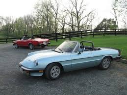 Image result for Aqua Green 1984 Alfa-Romeo