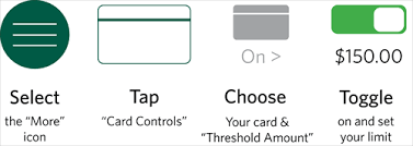 Some debit cards have spending capped at $1,000, $2,000, or $3,000 daily. Debit Card Spending Limits