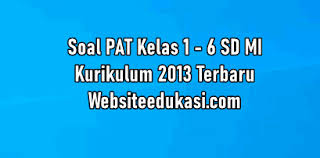 Jun iku wadah kanggo golek …. Soal Jawaban Pat Sd Mi Kelas 1 6 K13 2021 Lengkap Semua Mapel