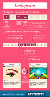 What S The Best Time To Post On Instagram Timing It Right Will He Marketing Strategy Social Media Instagram Marketing Strategy Social Media Marketing Business