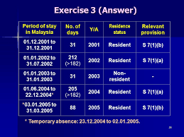 These tests determine tax residency in malaysia. Residence Status Ppt Download