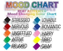 understanding mood ring color chart mood ring color chart