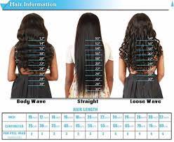 Hair Length Demonstrations Hair Length Chart Hair Chart Loose Waves Hair
