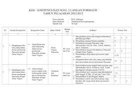 120 menit kompetesi dasar materi urut kelas soal kognitif soal soal 1 3.1 memahami pengetahuan x/1 ruang. Soal Uas Pkn Kelas 6 Kurikulum 2013 Tahun Soal Uas Pkn Kelas 6kurikulum 2013 Tahun Kisi Kisi Soal Sekolah Pinter