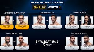 3:30 pm pst check ufc 262 local time and date location: How To Watch Ufc 262 Oliveira Vs Chandler Expert Reviews