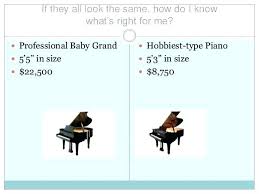 Grand Piano Sizes Baby Dimensions Size Smallest Styledecor