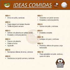 Por Aqui Nuevas Ideas Para Comer A Mediodia Incluyendo Como Siempre Los 3 Grupos Menu Semanal Saludable Menu Semanal Familiar Recetas Saludables Dieta