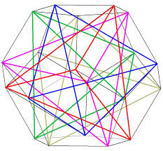 Jujukan dan siri juga digunakan dalam analisis perniagaan dan kewangan untuk membantu membuat keputusan dan mencari penyelesaian terbaik untuk masalah tertentu. Apa Yang Menarik Tentang Geometri Dalam Kehidupan Seharian Majalahsains