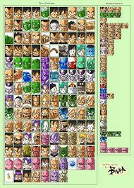 Legendary super warriors on the game boy color, gamefaqs has 17 reviews. Dragon Ball Z Legendary Super Warriors Alchetron The Free Social Encyclopedia