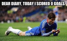 50 soccer memes ranked in order of popularity and relevancy. 12 Too True Soccer Memes Global Futbol Training