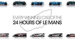 This ferrari 275 p is the last scuderia ferrari car to win the 24 hours of le mans, winning the world's most famous race twice (1963 & 1964), as well as winning the 1964 12 hours of sebring. Le Mans Winners Every Winning Car Video Downloadable Poster