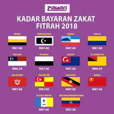Check spelling or type a new query. Kadar Zakat Fitrah 2018 Alsakhinah