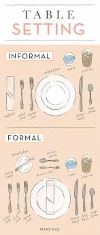 We did not find results for: Formal And Informal Table Setting Not Mine Album On Imgur