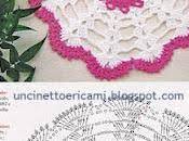 Bomboniere promessa matrimonio uncinetto : Lifestyle Uncinetto I Piu Letti Di Sempre Paperblog
