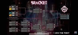 Untuk yang tinggal di bandung dan ingin tahu jadwal acara yang berlangsung atau yang pakai parabola silahkan simak saja. Mknkpnck 4vsnm