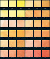 Come pitturare le pareti del bagno guide fai da te alla tinteggiatura delle pareti per fornirvi una vera e propria guida completa alla tinteggiatura delle pareti, abbiamo raccolto. Cartella Colori Sigma Coatings Stilnovo Le Corbusier Arti E Mestieri