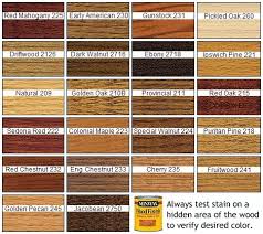 8 Best Images Of Stain Chart Minwax Pine Minwax Stain Light