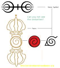 Gratis untuk komersial tidak perlu kredit bebas hak cipta. Macam Macam Klan Yang Ada Di Naruto Site Title