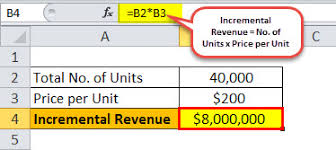 Incremental Revenue Definition Formula Calculation With Examples