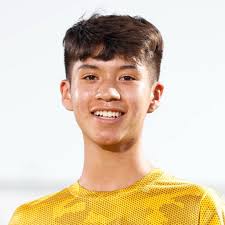 Centennial Soccer Roster (2021-22)