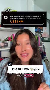 1.6 BILLION DOLLARS 💸💸💸 #wnba #nwsl #womenssports #womenssoccer