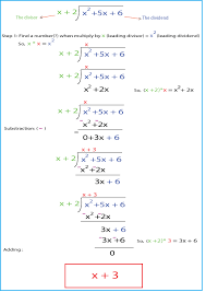 Polynomials Long Division Smtutor Learning Center Home Of Self Learning Polynomials Studying Math Long Division
