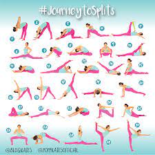 When should you stretch your psoas? New Year New Challenge Flexibility Workout Gymnastics Workout Dance Workout