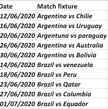 How & where to watch copa america live streaming 2021 online, schedule/ fixture, venues, teams, squads, broadcasting tv channels south american countries have produced many legendary players in the sport. Copa Paraguay 2020 Fixture