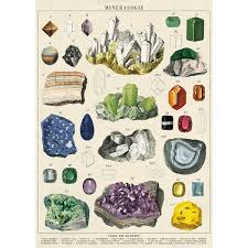 Details About Mineralogy French Scientific Chart Vintage Style Poster Ephemera