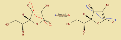 Maybe you would like to learn more about one of these? Differences Between Citric And Ascorbic Acid Vitamin C Quirky Science