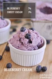 E Liquide Myrtille Arome Blueberry Flavor West Diy Glace Maison Desserts Faibles En Glucides Recette Creme