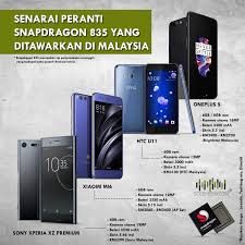 Top 20 best smartphones 2017. Smartphone Terbaik 2017 Yang Ditawarkan Di Malaysia Soleheen