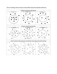 Answer sheets are provided for each worksheet. 4 1 Diffusion And Osmosis Practice