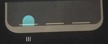 Request Diferent Swipe Gestures For Ipx Homegesture Tweaks Ios 12 Jailbreak