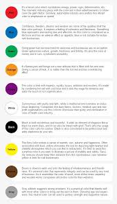 Psychology Colors And Their Meaning Color Meanings